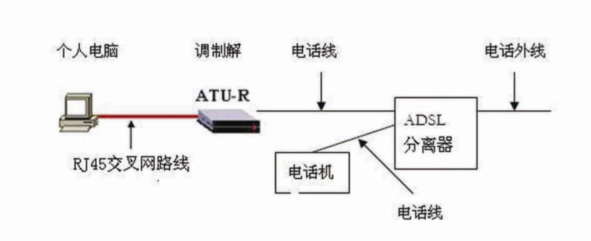 KU游体育(й)ٷվ