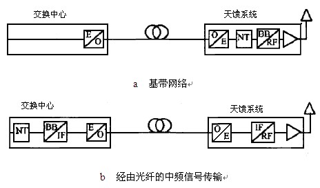 KU游体育(й)ٷվ